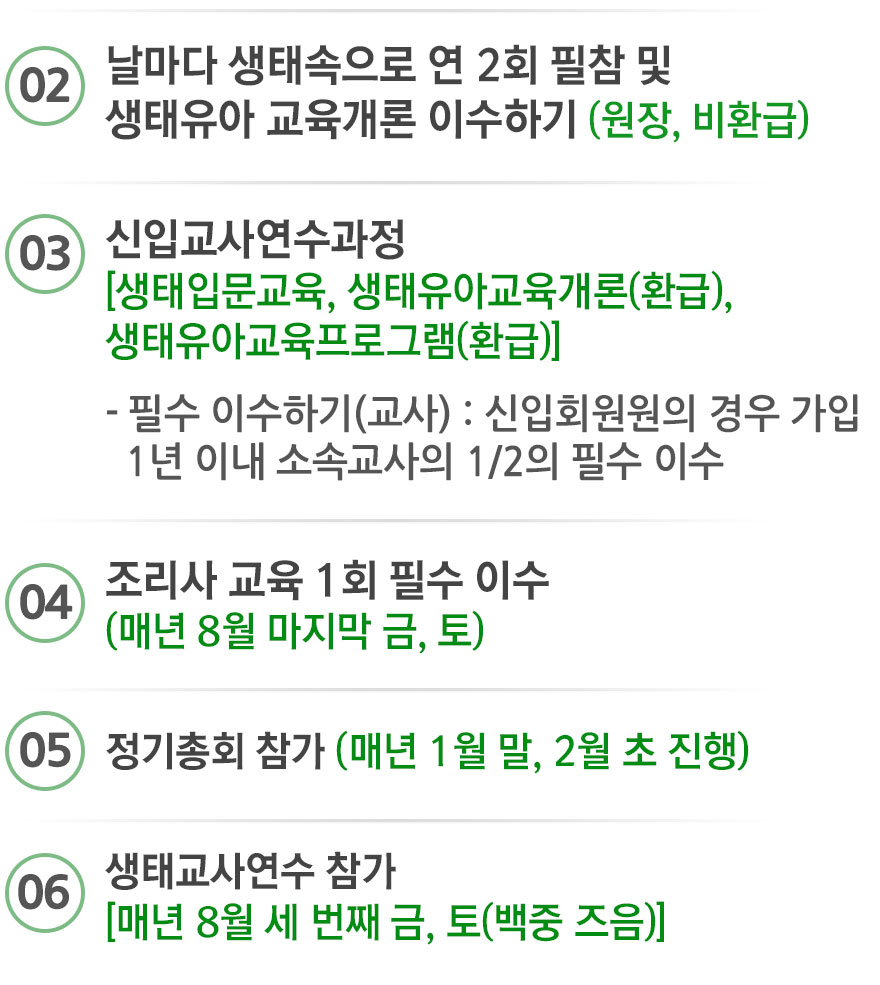 2. 날마다 생태속으로 연 2회 필참 및 생태유아교육개론 이수하기(원장, 비환급)

3. 신입교사연수과정(생태입문교육, 생태유아교육개론(환급), 생태유아교육프로그램(환급)) 필수 이수하기(교사) : 
신입회원원의 경우 가입 1년 이내 소속교사의 1/2의 필수 이수

4. 조리사 교육 1회 필수 이수 (매년 8월 마지막 금, 토)
5. 정기총회 참가(매년 1월 말, 2월 초 진행)
6. 생태교사연수 참가(매년 8월 세 번째 금, 토(백중 즈음))